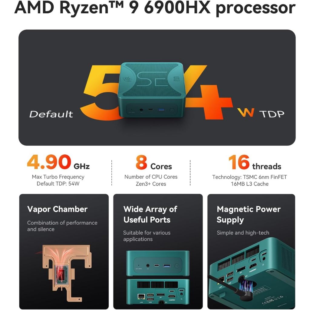 Beelink SER6 Max 6900HX Ryzen9 + RAM 32GB Storage 1 TB MINI PC คอมพิวเตอร์ตั้งโต๊ะขนาดเล็ก