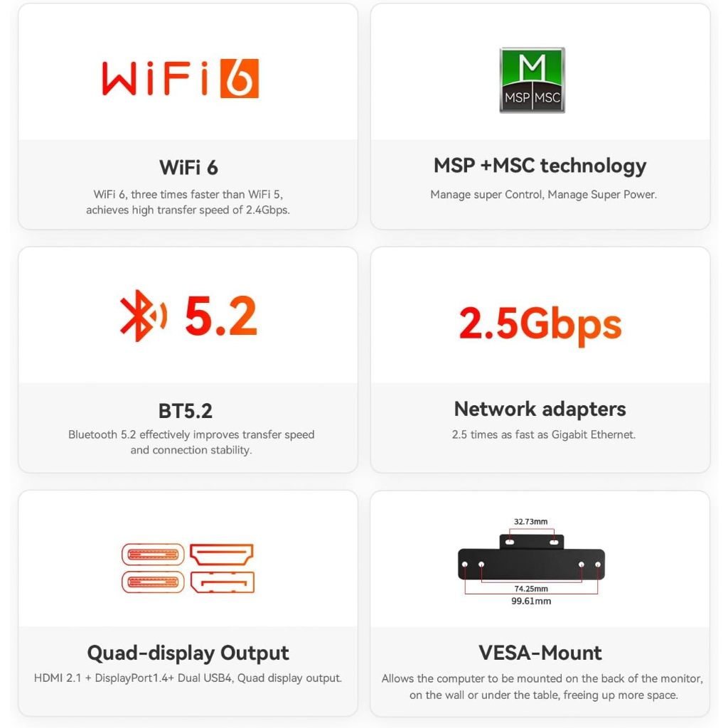 Beelink SER6 Max 6900HX Ryzen9 + RAM 32GB Storage 1 TB MINI PC คอมพิวเตอร์ตั้งโต๊ะขนาดเล็ก