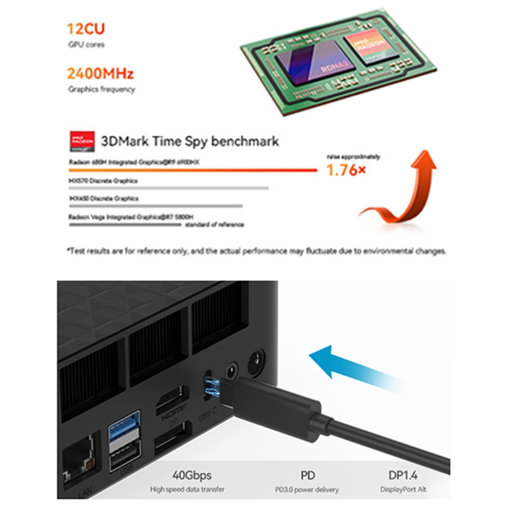 BEELINK SER6-P 6900HX RAM 32GB / Storage 1 TB MINI PC คอมพิวเตอร์ตั้งโต๊ะขนาดเล็ก