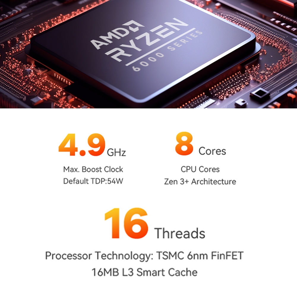 BEELINK SER6-P 6900HX RAM 32GB / Storage 1 TB MINI PC คอมพิวเตอร์ตั้งโต๊ะขนาดเล็ก