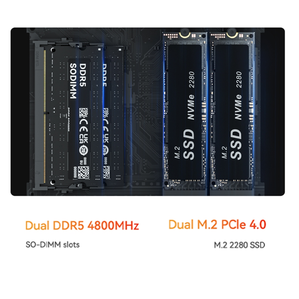 BEELINK SER6-P 6900HX RAM 32GB / Storage 1 TB MINI PC คอมพิวเตอร์ตั้งโต๊ะขนาดเล็ก