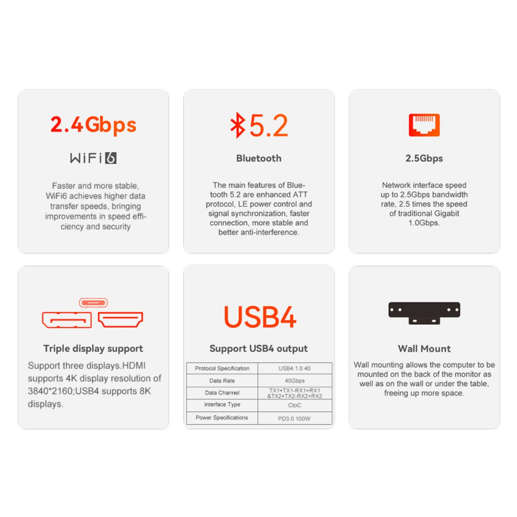 Beelink SER6 Pro Mini PC มินิพีซี Ryzen 7 รุ่น 7735HS WiFi6 RAM 32GB + M.2 NVME SSD 1TB ประกันศูนย์ไทย