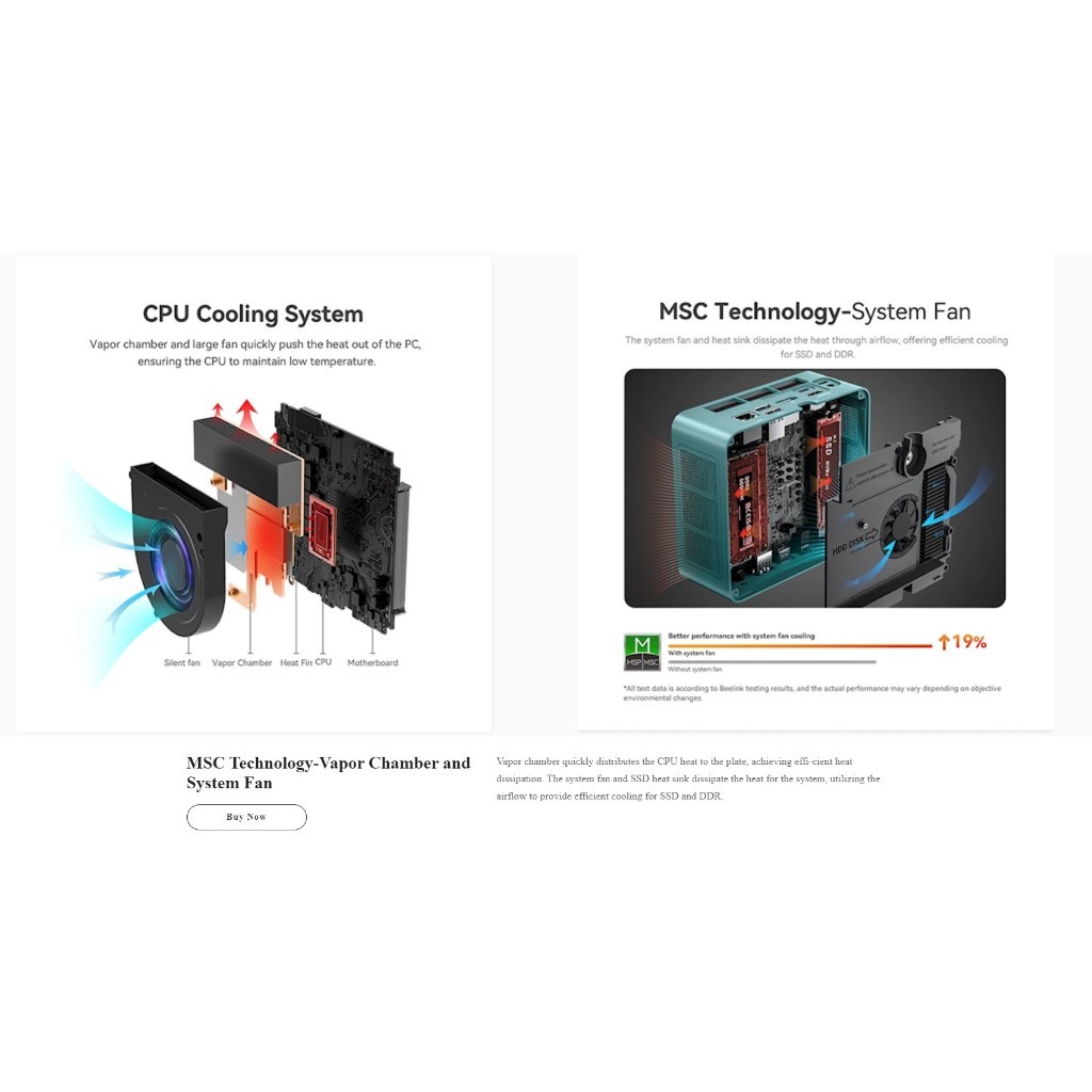 Beelink SER7 7840HS Ryzen7 + RAM 32GB Storage 1 TB MINI PC คอมพิวเตอร์ตั้งโต๊ะขนาดเล็กสเปคสูง