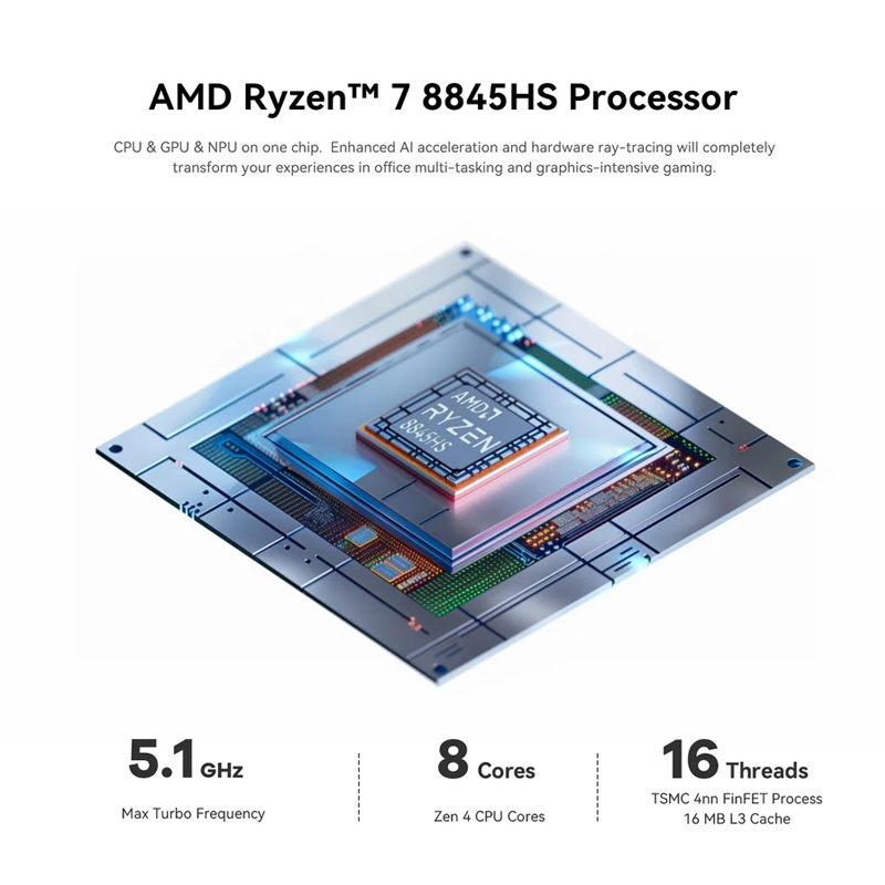 Beelink SER8 AMD Ryzen™ 7 8845HS MINI PC 8 Cores/16 Threads RAM 32GB ROM 1TB