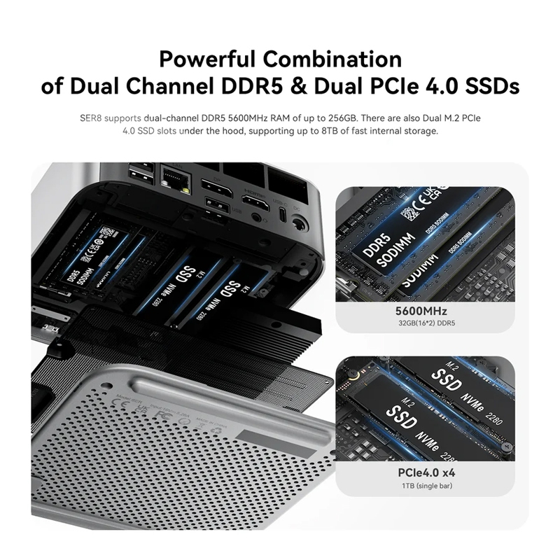 Beelink SER8 AMD Ryzen™ 7 8845HS MINI PC 8 Cores/16 Threads RAM 32GB ROM 1TB