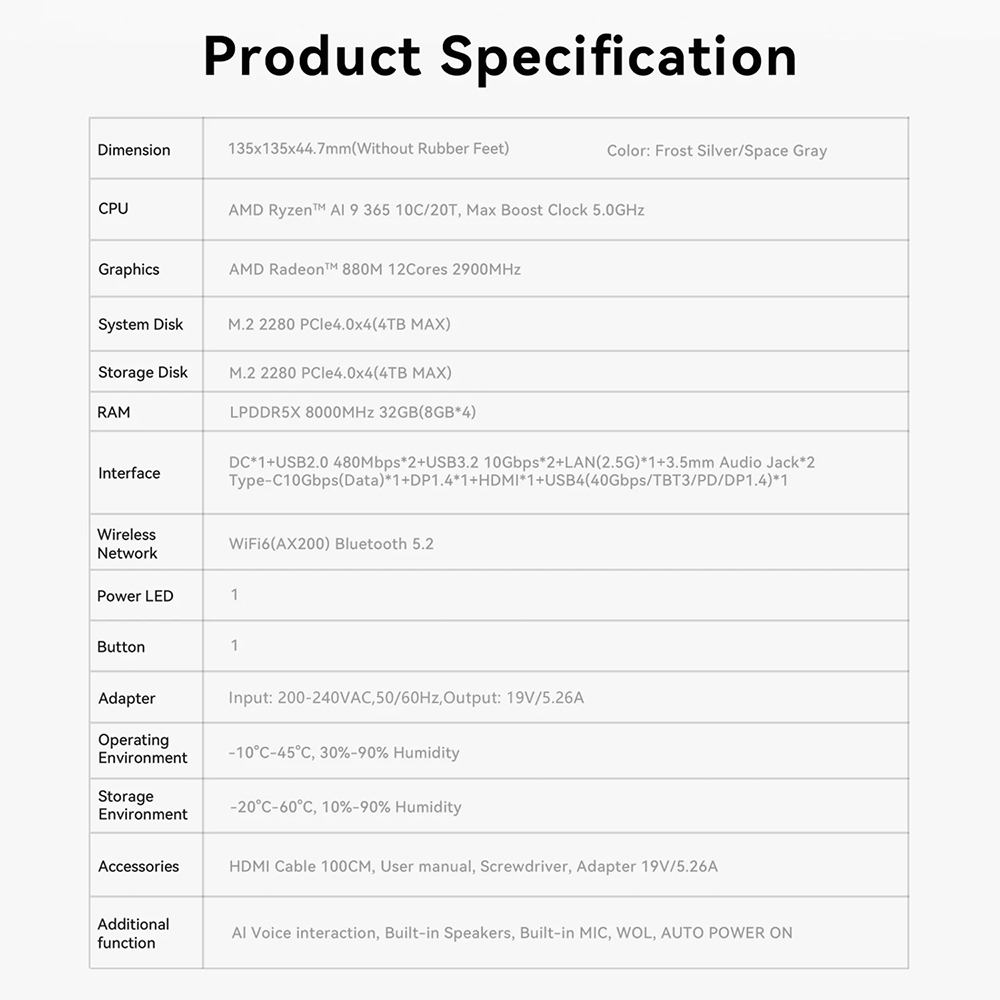 ใหม่ Beelink SER9 Pro AMD Ryzen™ AI 9 365 RAM 32GB (LPDDR5X 8000MHz) / ROM 1TB