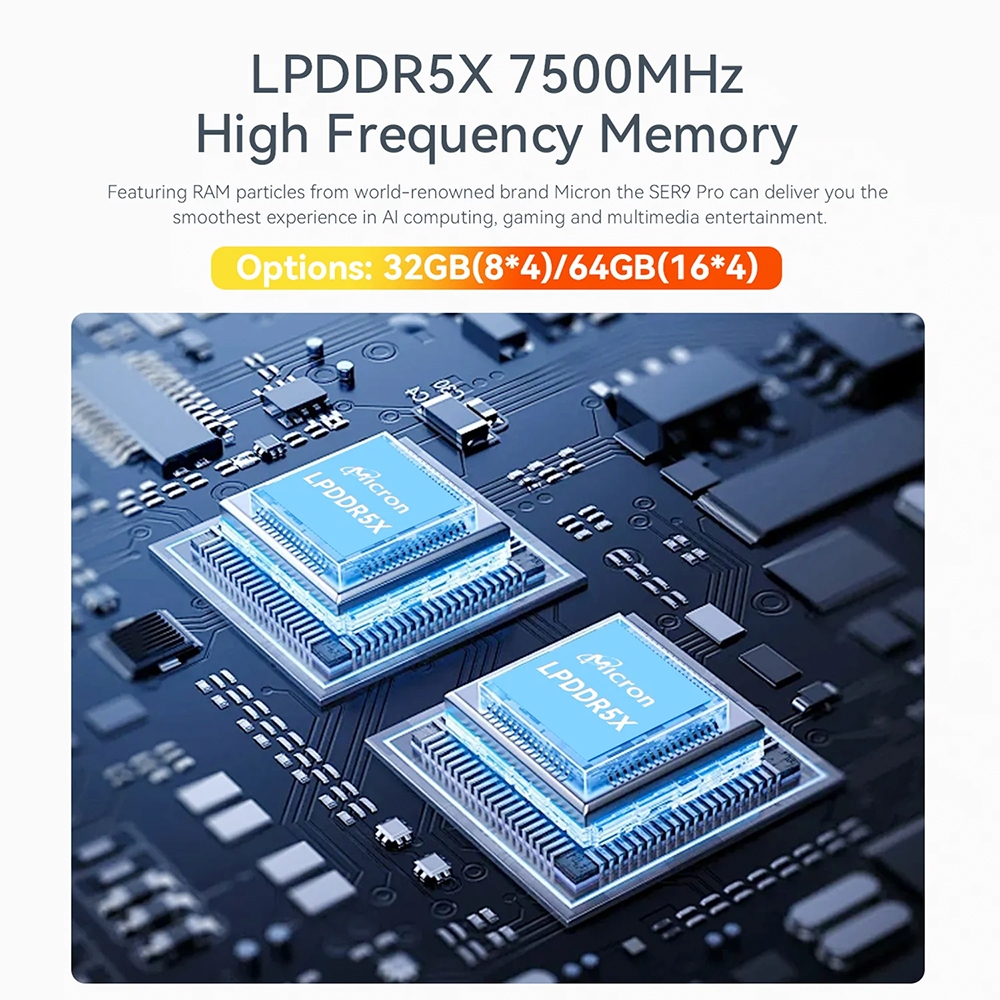 Beelink SER9 Pro ใหม่ล่าสุด AMD Ryzen™ AI 9 HX 370 MINI PC ความจุ RAM 64GB ROM 2TB