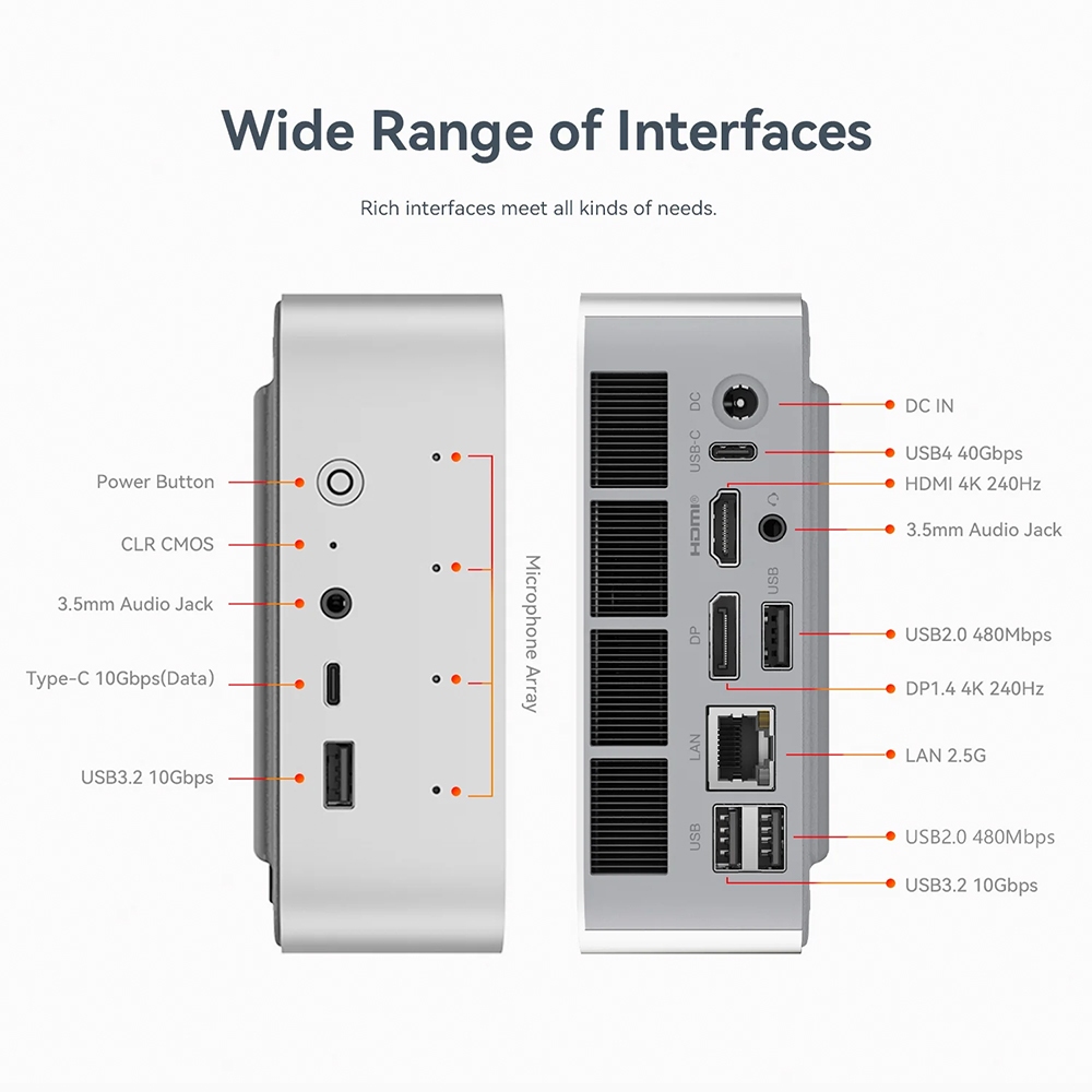 Beelink SER9 Pro ใหม่ล่าสุด AMD Ryzen™ AI 9 HX 370 MINI PC ความจุ RAM 64GB ROM 2TB