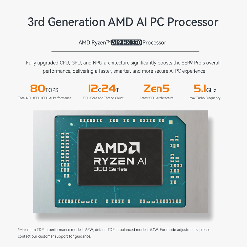 Beelink SER9 Pro ล่าสุด AMD Ryzen™ AI 9 HX 370 MINI PC 12 Zen5 CPU cores ความจุ RAM 32GB ROM 1TB