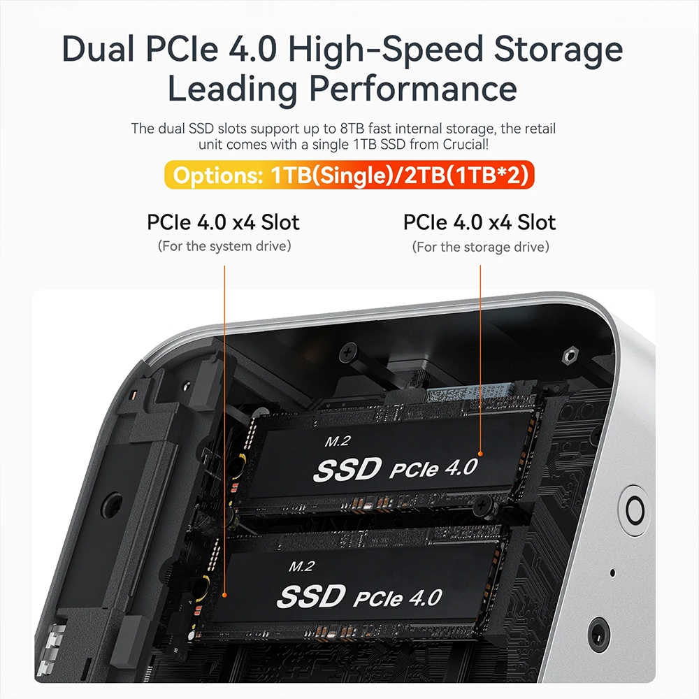 Beelink SER9 Pro ล่าสุด AMD Ryzen™ AI 9 HX 370 MINI PC 12 Zen5 CPU cores ความจุ RAM 32GB ROM 1TB