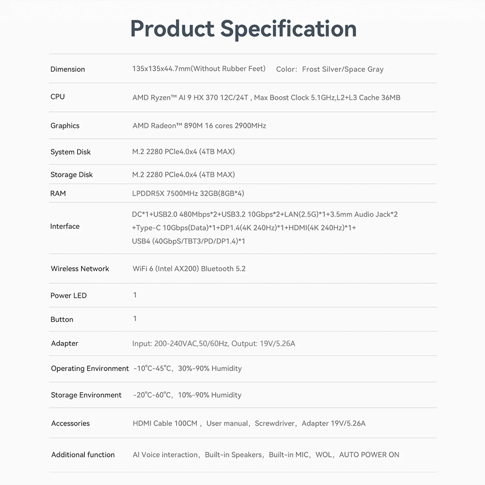 Beelink SER9 Pro ล่าสุด AMD Ryzen™ AI 9 HX 370 MINI PC 12 Zen5 CPU cores ความจุ RAM 32GB ROM 1TB