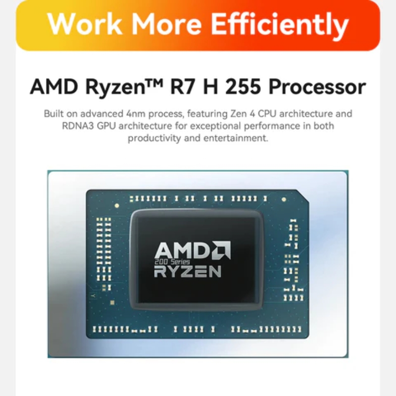 Beelink SER9 Pro AMD Ryzen™ 7 H 255 + 32GB/1TB