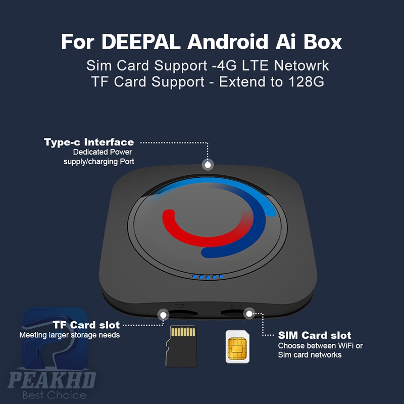 กล่อง ClouD-D R3 Ai box Android สำหรับรถยนต์ Deepal S07/ L07,BMW,Hyundai,Kia แอนดรอยด์ 13.0 Ram 8GB Rom 128GB
