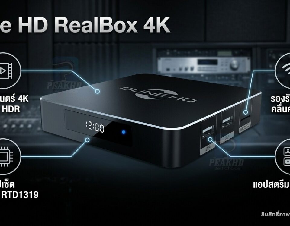 รีวิว Dune HD RealBox 4K: Realtek RTD1395 กล่องมีเดียเพลเยอร์จิ๋ว HDR10+ รองรับ 4K