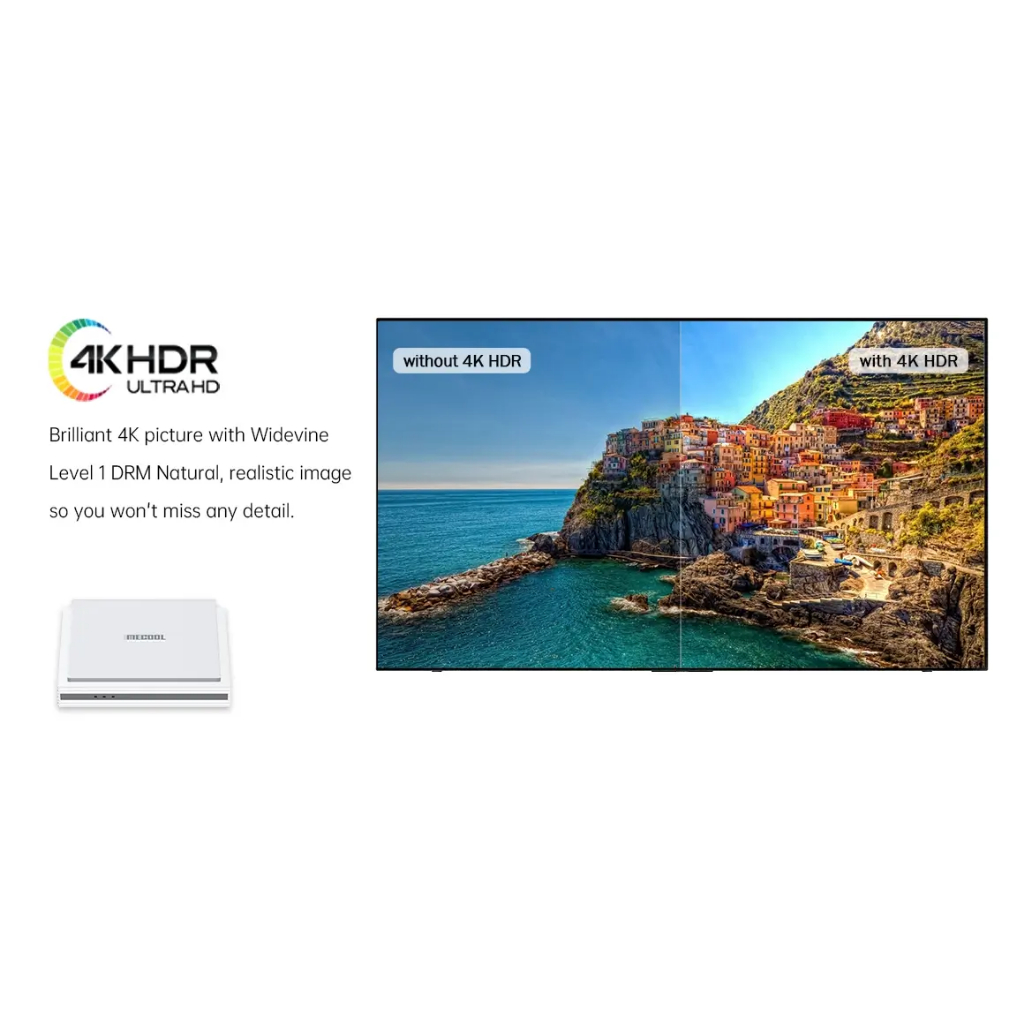 Mecool KM2 PLUS Deluxe กล่อง Android TV box Ram 4GB/Rom 32GB รุ่นใหม่ ปี 2023 Android 11
