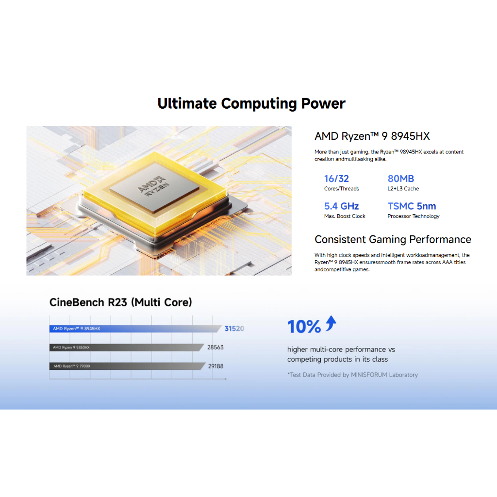MINISFORUM Atomman G1 Pro รุ่นใหม่ AMD Ryzen 9 8945HX และ GPU RTX5060 8GB ขนาด RAM 32GB + ROM 1TB