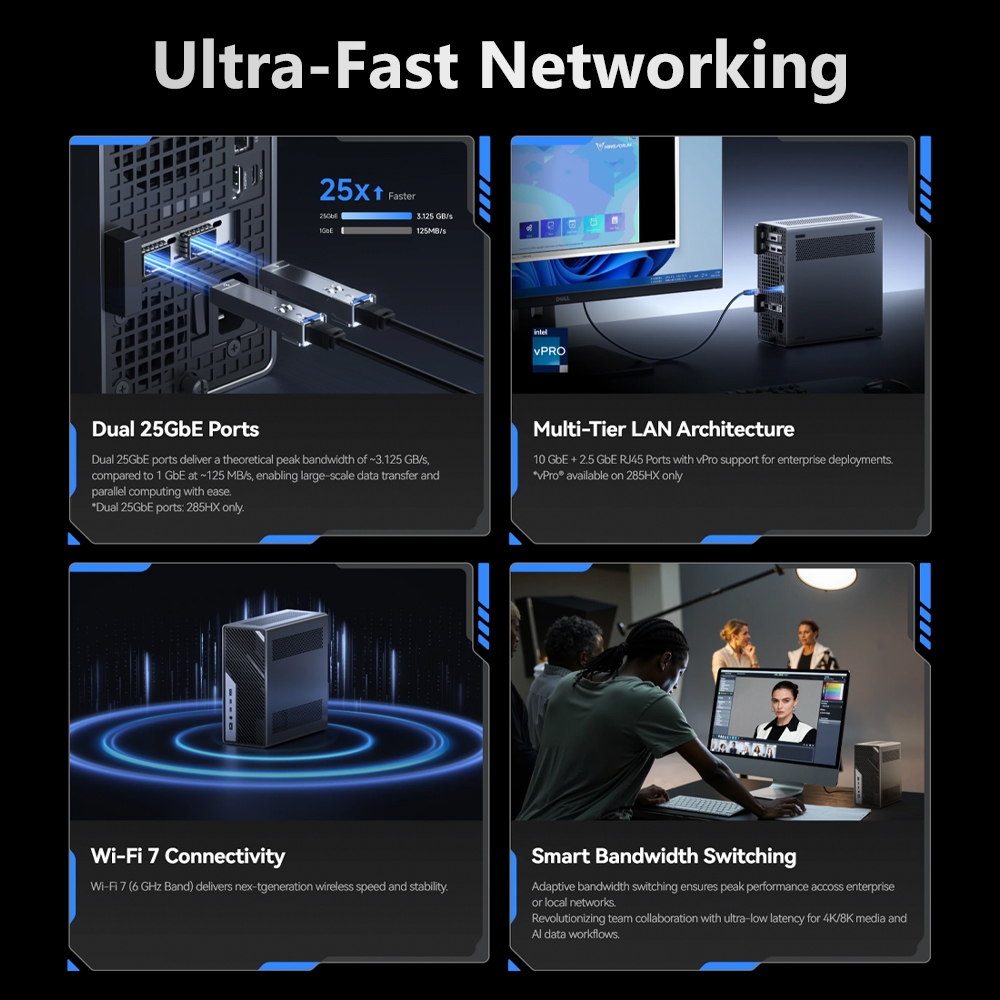 MINISFORUM MS-02 Ultra ใหม่ Intel® Core™ Ultra 9 285HX ความจุ 32GB+1TB SSD