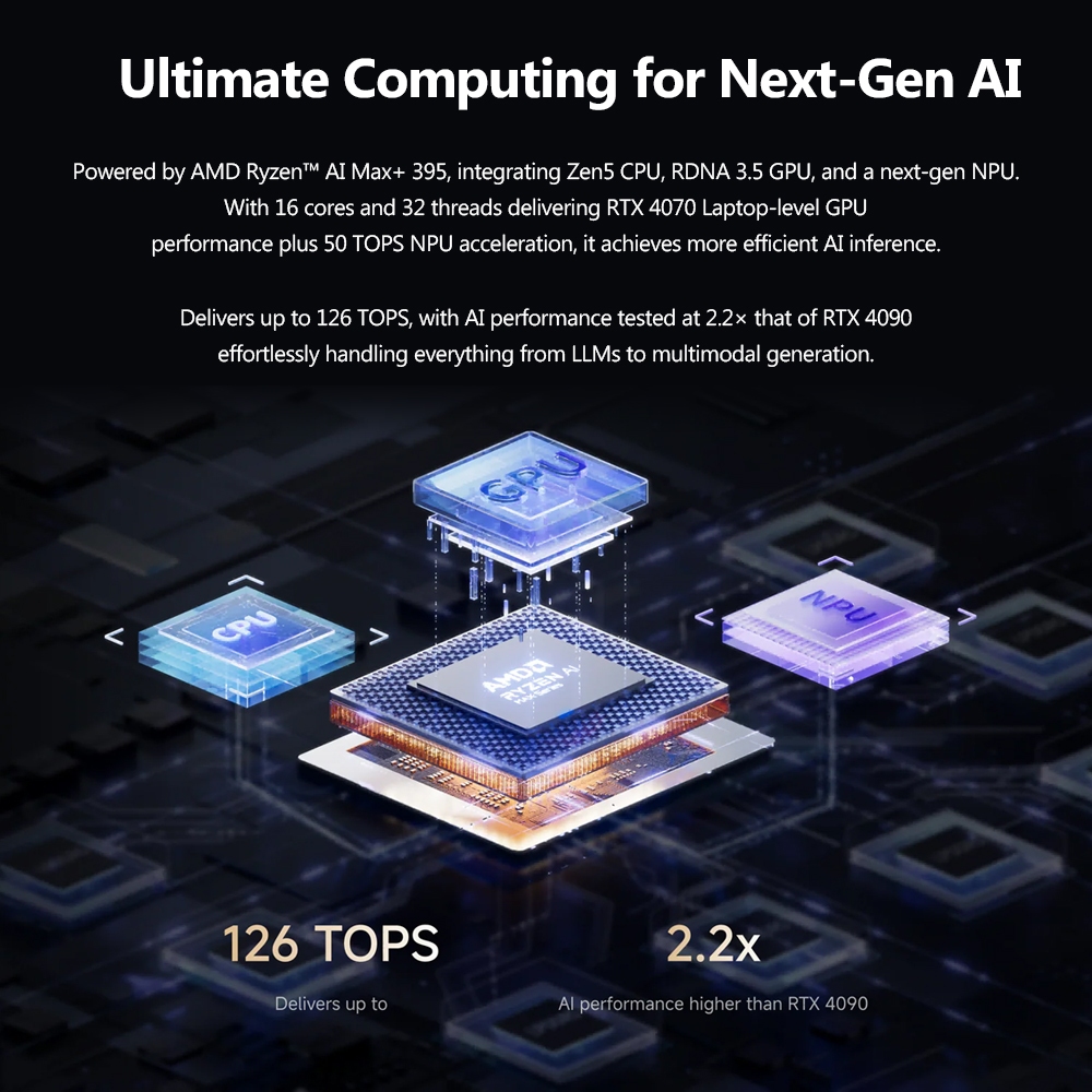 MINISFORUM MS-S1 Max + CPU Ryzen AI MAX+395+มินิพีซี