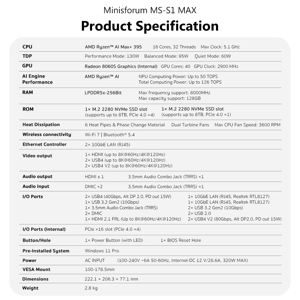 MINISFORUM MS-S1 Max + CPU Ryzen AI MAX+395+มินิพีซี