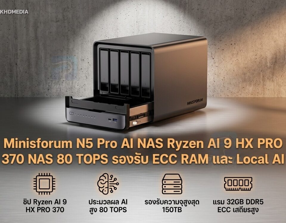 รีวิว Minisforum N5 Pro AI NAS Ryzen AI 9 HX PRO 370 NAS 80 TOPS รองรับ ECC RAM และ Local AI
