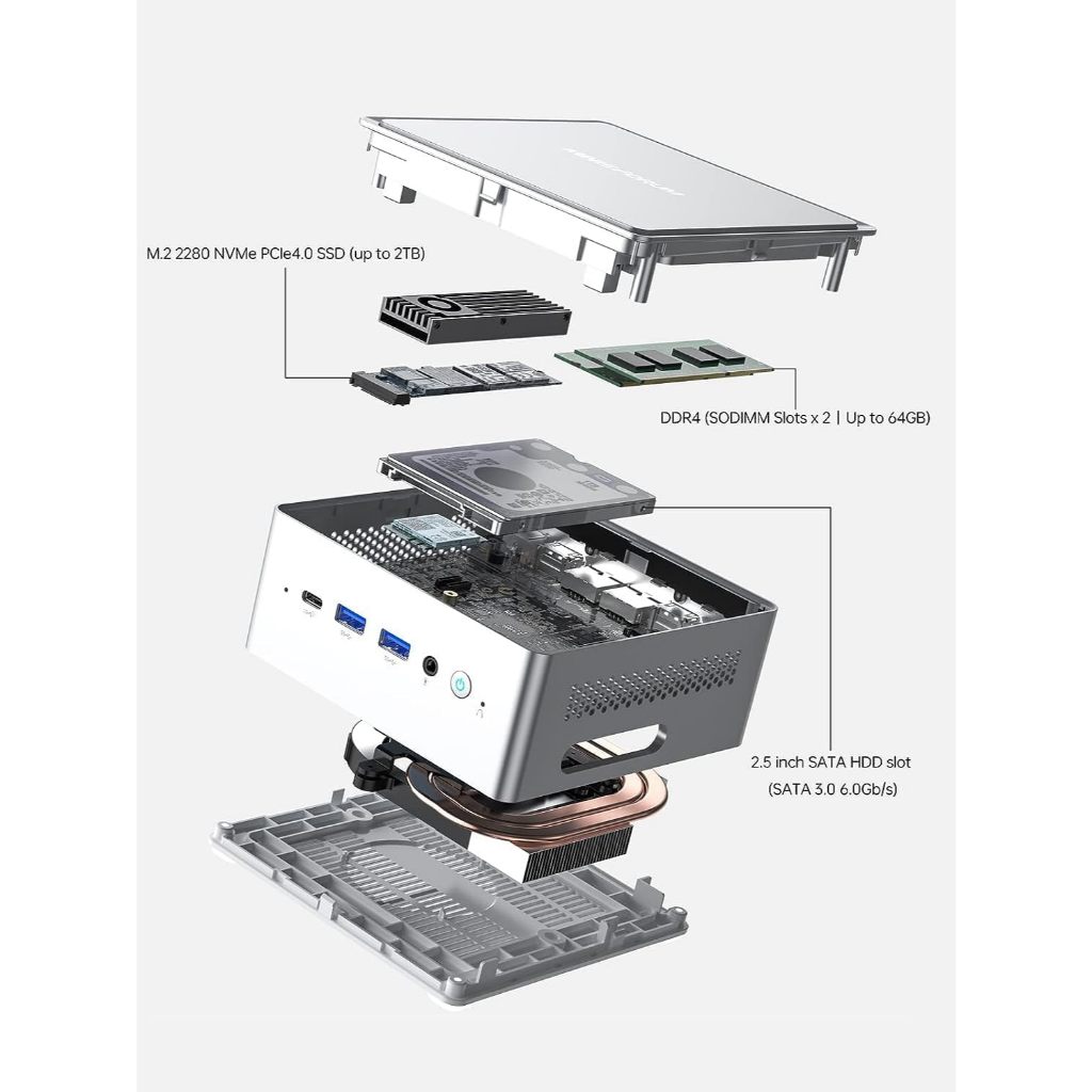 MINISFORUM NAB6Lite ใหม่ Mini PC with Intel Core i5 12600H ขนาด RAM 16GB DDR4 + ROM 512GB