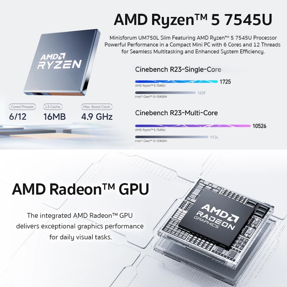 MINISFORUM UM750L Slim มินิพีซีใหม่ CPU AMD Ryzen™5 7545U ขนาด 16GB RAM+1TB SSD ใช้ระบบ Windows 11