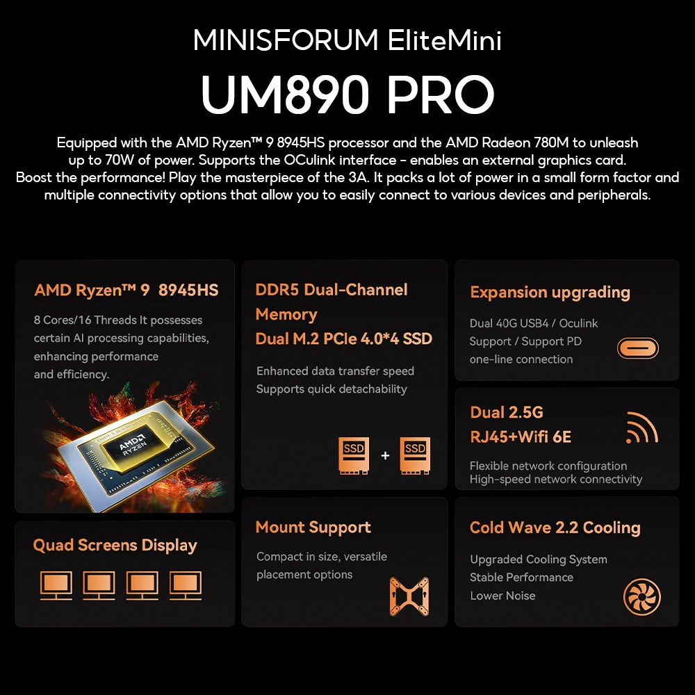 MINISFORUM UM890 Pro รุ่นใหม่ AMD Ryzen 9 8945HS ขนาด RAM 32GB + ROM 1TB และ Ram 16GB+ Rom 1TB