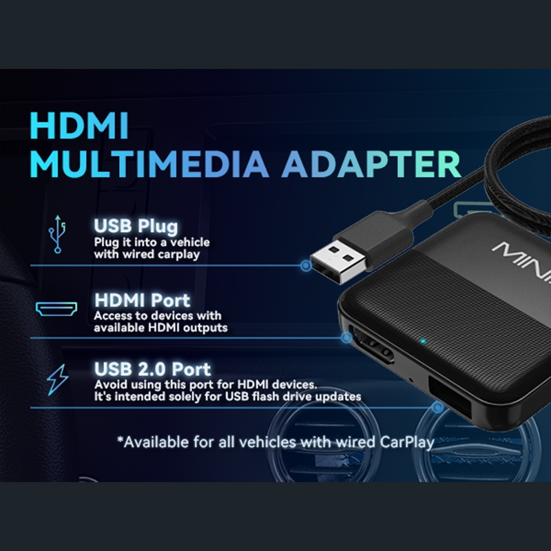 Minix CA361 Wired CarPlay to HDMI-IN Adapter อะแดปเตอร์เชื่อมต่อ CarPlay ในรถ รองรับ TV Stick