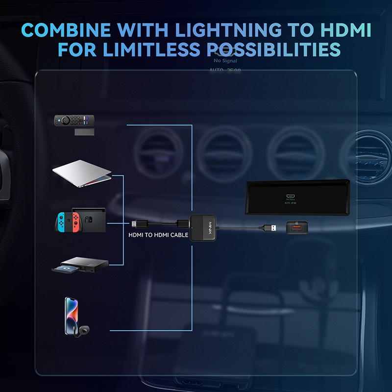 Minix CA361 Wired CarPlay to HDMI-IN Adapter อะแดปเตอร์เชื่อมต่อ CarPlay ในรถ รองรับ TV Stick