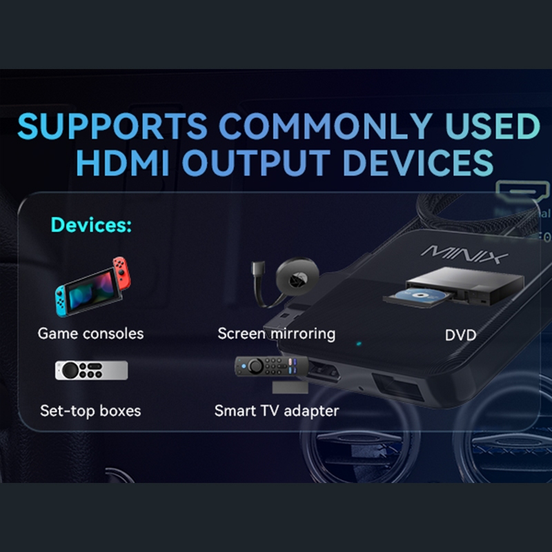 Minix CA361 Wired CarPlay to HDMI-IN Adapter อะแดปเตอร์เชื่อมต่อ CarPlay ในรถ รองรับ TV Stick