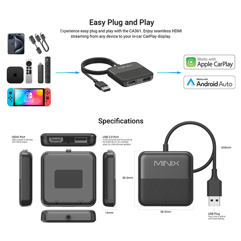 Minix CA361 Wired CarPlay to HDMI-IN Adapter อะแดปเตอร์เชื่อมต่อ CarPlay ในรถ รองรับ TV Stick