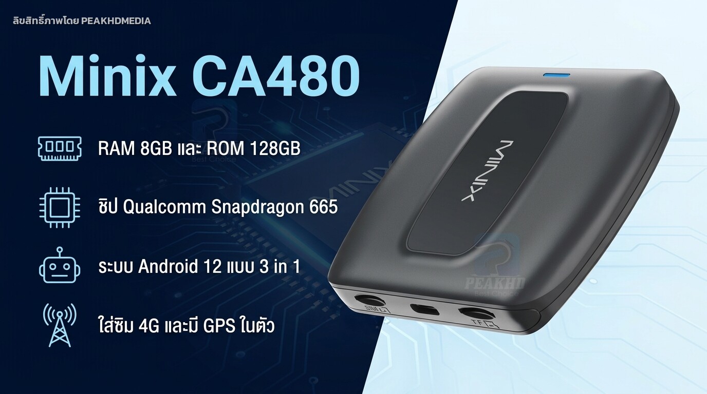 รีวิว Minix CA480: AI Media Hub รองรับ CarPlay/Android Auto/Android 12 ชิป Snapdragon 665 RAM 8GB ROM 128GB