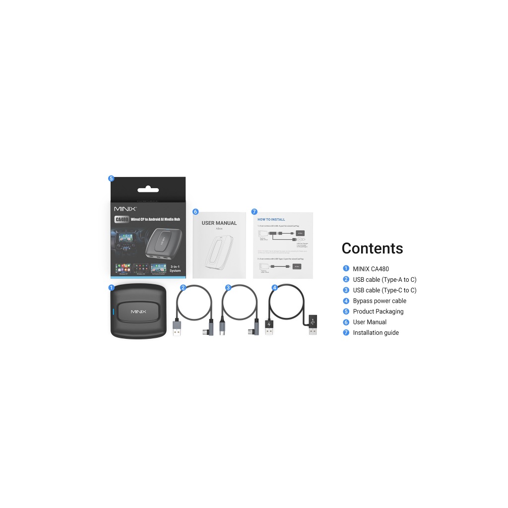 Minix CA480 Wired CP to Android Al Media Hub สำหรับ Carplay / Android 12 / RAM 8GB+ROM 128GB