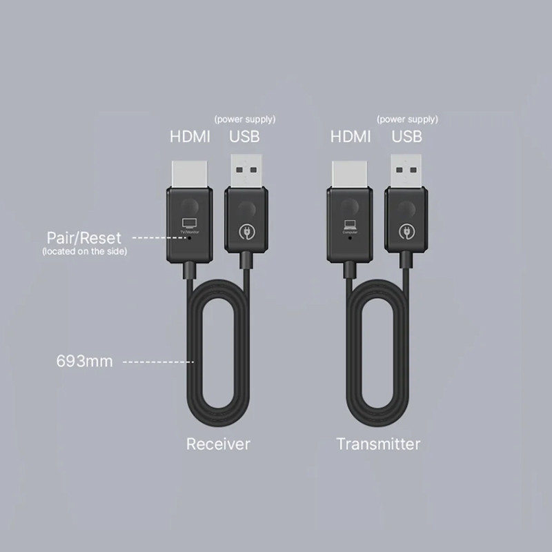 Minix H1 Wireless HDMI to HDMI Dongle / Wireless Display Dongle