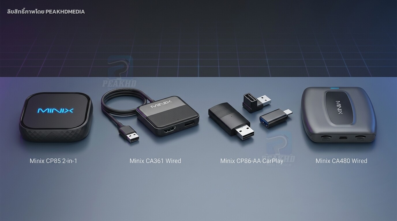 MINIX IN-1 ยังน่าซื้อไหมปี 2026 — และรุ่นไหนทดแทนได้