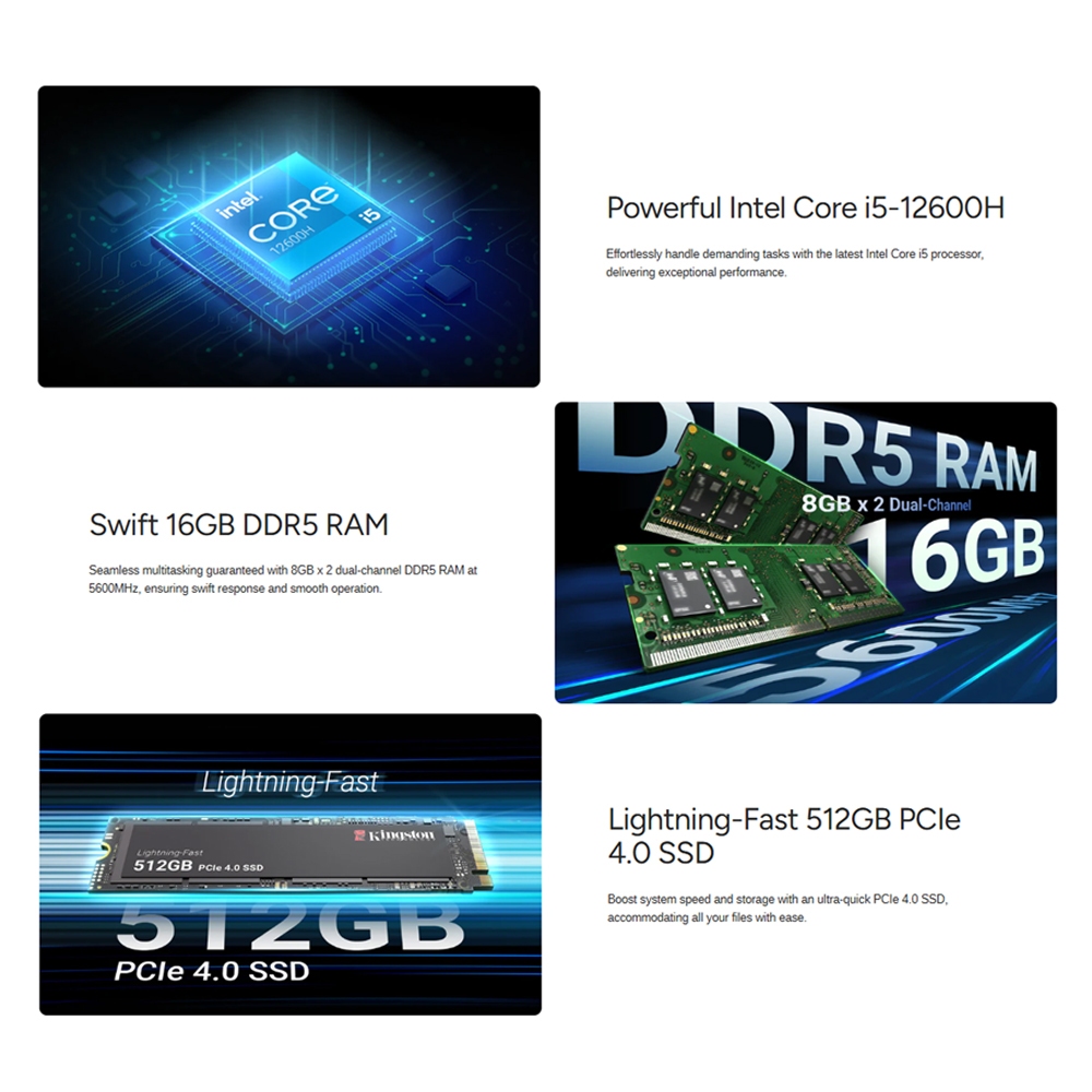 Minix NGC N512 Mini PC ใหม่ ระบบ Intel® Core™ i5-12600H with RAM 16GB ROM 512GB SSD