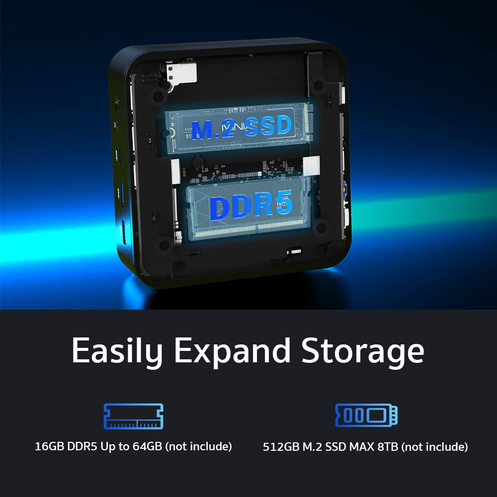 Minix NGC NR660 Mini PC รุ่นใหม่ล่าสุด หน่วยประมวลผล AMD Ryzen™ 5 6600H ความจุ RAM 16GB / ROM 512GB