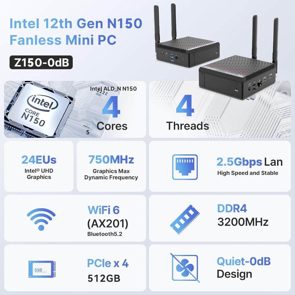 Minix Z150-0dB Fanless Mini PC ไร้พัดลม Window11 PRO ความจุ Ram 16GB / Rom 512G SSD