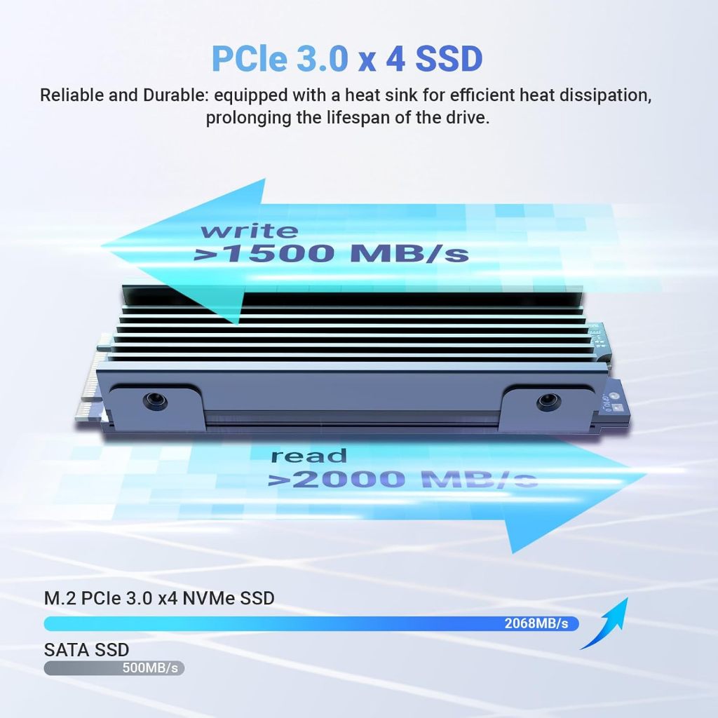 Minix Z150-0dB Fanless Mini PC ไร้พัดลม Window11 PRO ความจุ Ram 16GB / Rom 512G SSD
