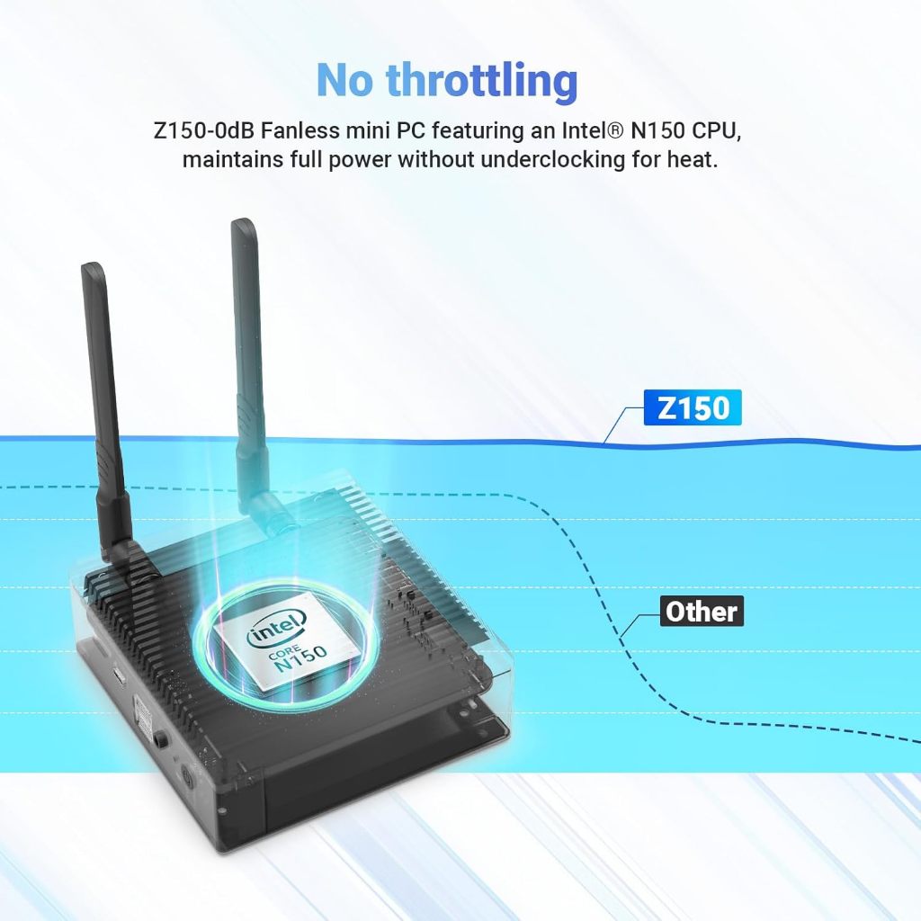 Minix Z150-0dB Fanless Mini PC ไร้พัดลม Window11 PRO ความจุ Ram 16GB / Rom 512G SSD