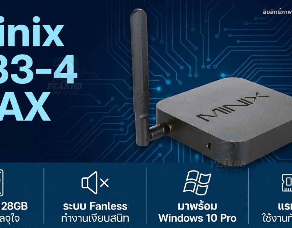 รีวิว Minix Z83-4 MAX: มินิพีซีไร้พัดลม Fanless 4GB/128GB จอ 4K เงียบสนิท เหมาะงาน POS และ Digital Signage