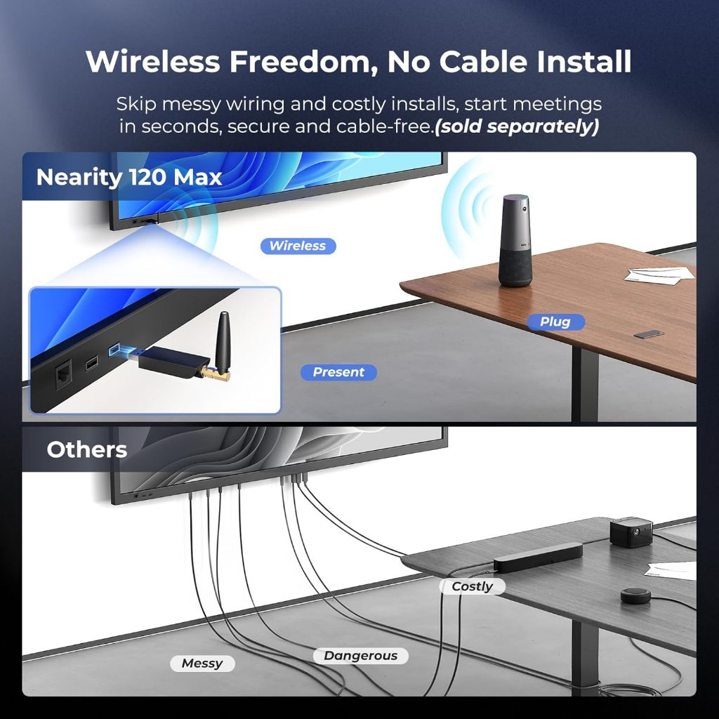 (ใหม่ 2026) กล้อง Nearity C46 120 Max Video Conferencing Camera 4K UHD for Seamless Hybrid Meetings สำหรับการป