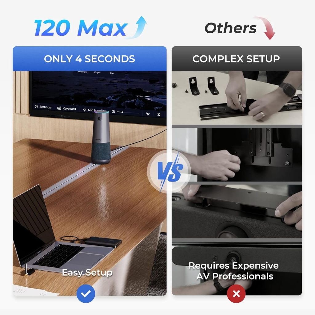 (ใหม่ 2026) กล้อง Nearity C46 120 Max Video Conferencing Camera 4K UHD for Seamless Hybrid Meetings สำหรับการป