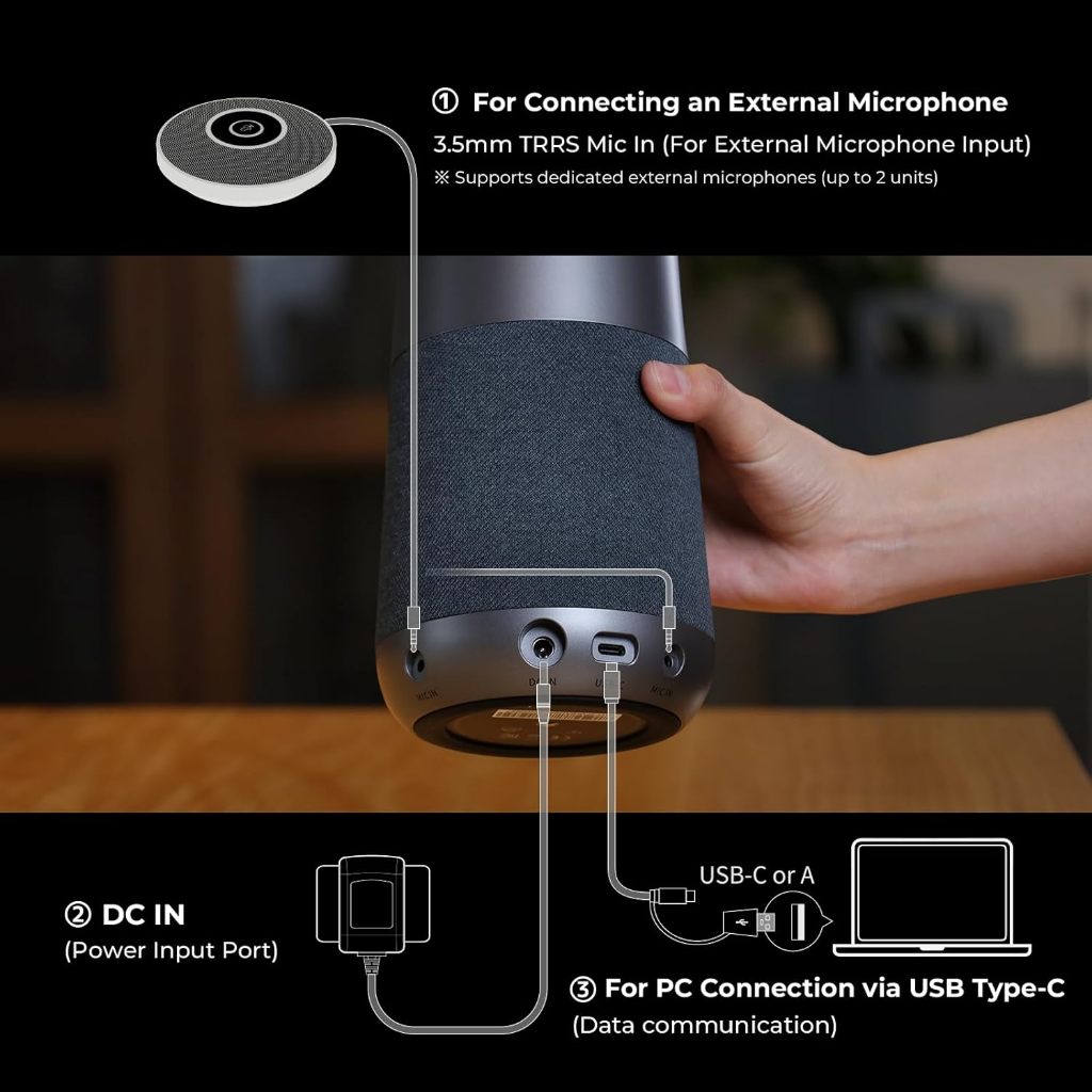 (ใหม่ 2026) กล้อง Nearity C46 120 Max Video Conferencing Camera 4K UHD for Seamless Hybrid Meetings สำหรับการป