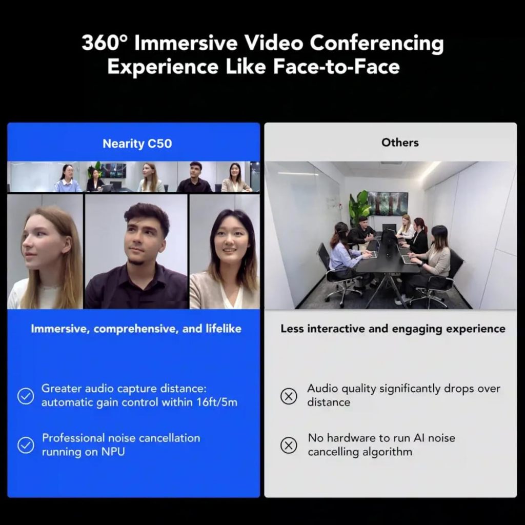 (ใหม่ 2026)กล้อง Nearity C50 Video Conferencing Camera for Seamless Hybrid Meetings สำหรับการประชุม