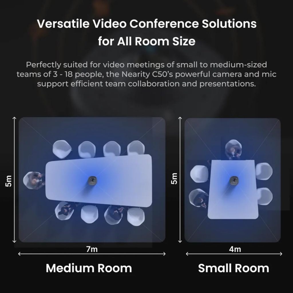 (ใหม่ 2026)กล้อง Nearity C50 Video Conferencing Camera for Seamless Hybrid Meetings สำหรับการประชุม