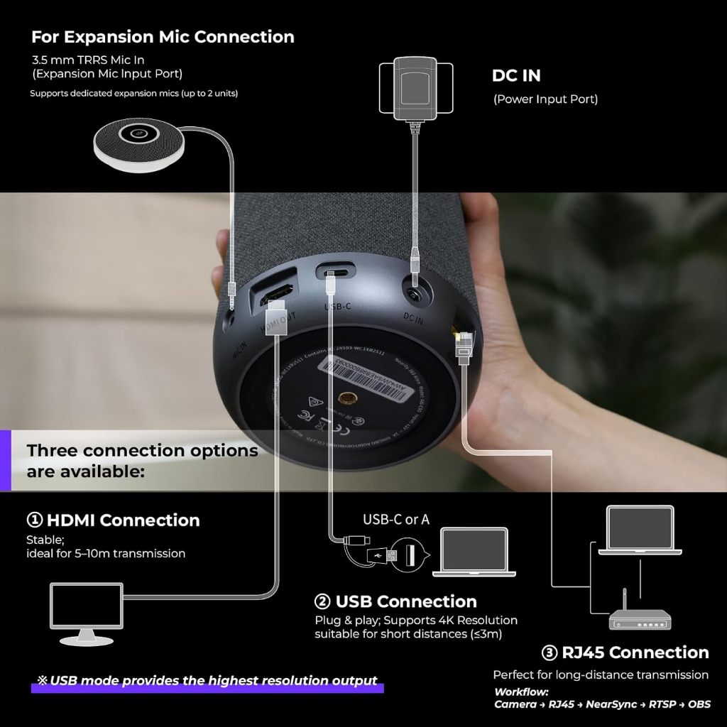 (ใหม่ 2026)กล้อง Nearity C60 360 Alien Video Conferencing Camera for Seamless Hybrid Meetings สำหรับการประชุม