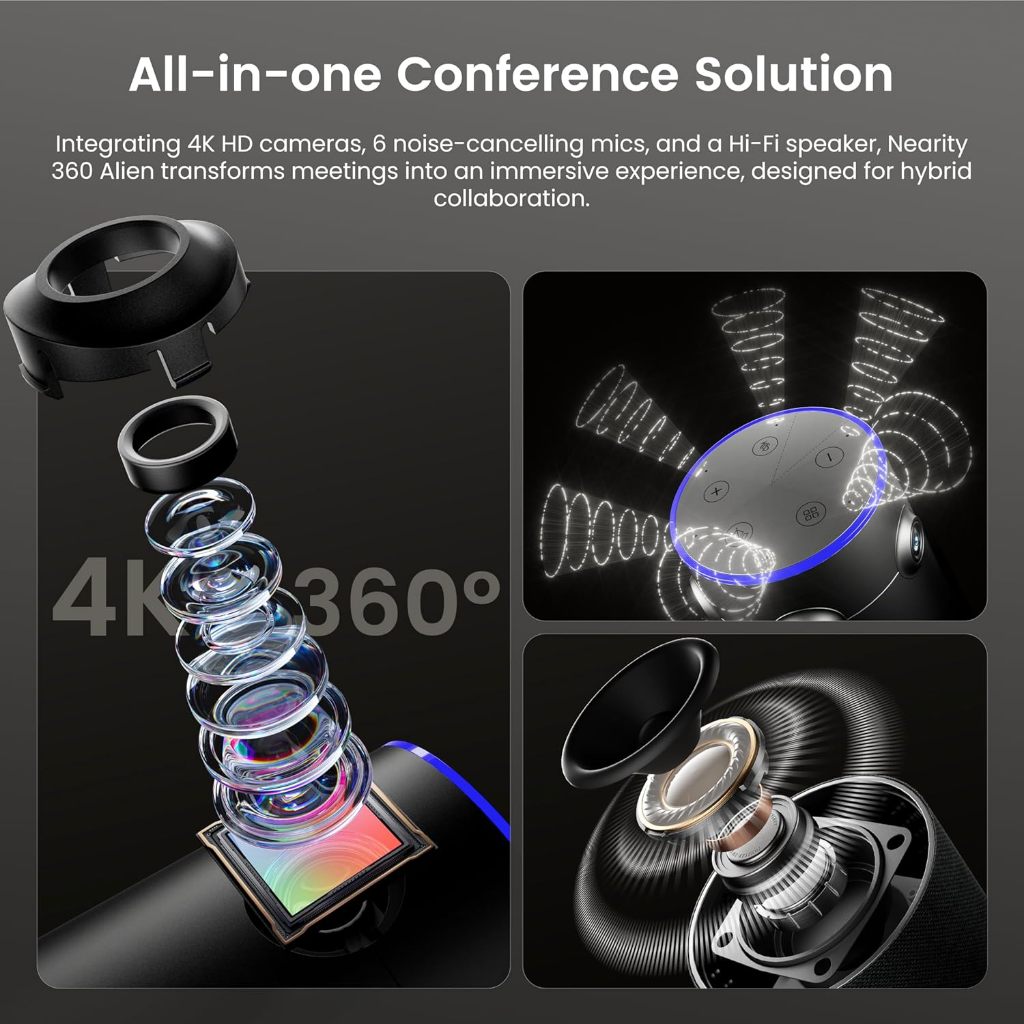 (ใหม่ 2026)กล้อง Nearity C60 360 Alien Video Conferencing Camera for Seamless Hybrid Meetings สำหรับการประชุม