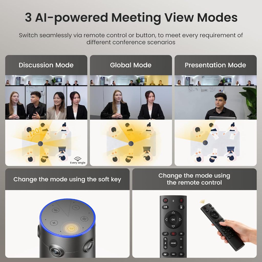 (ใหม่ 2026)กล้อง Nearity C60 360 Alien Video Conferencing Camera for Seamless Hybrid Meetings สำหรับการประชุม