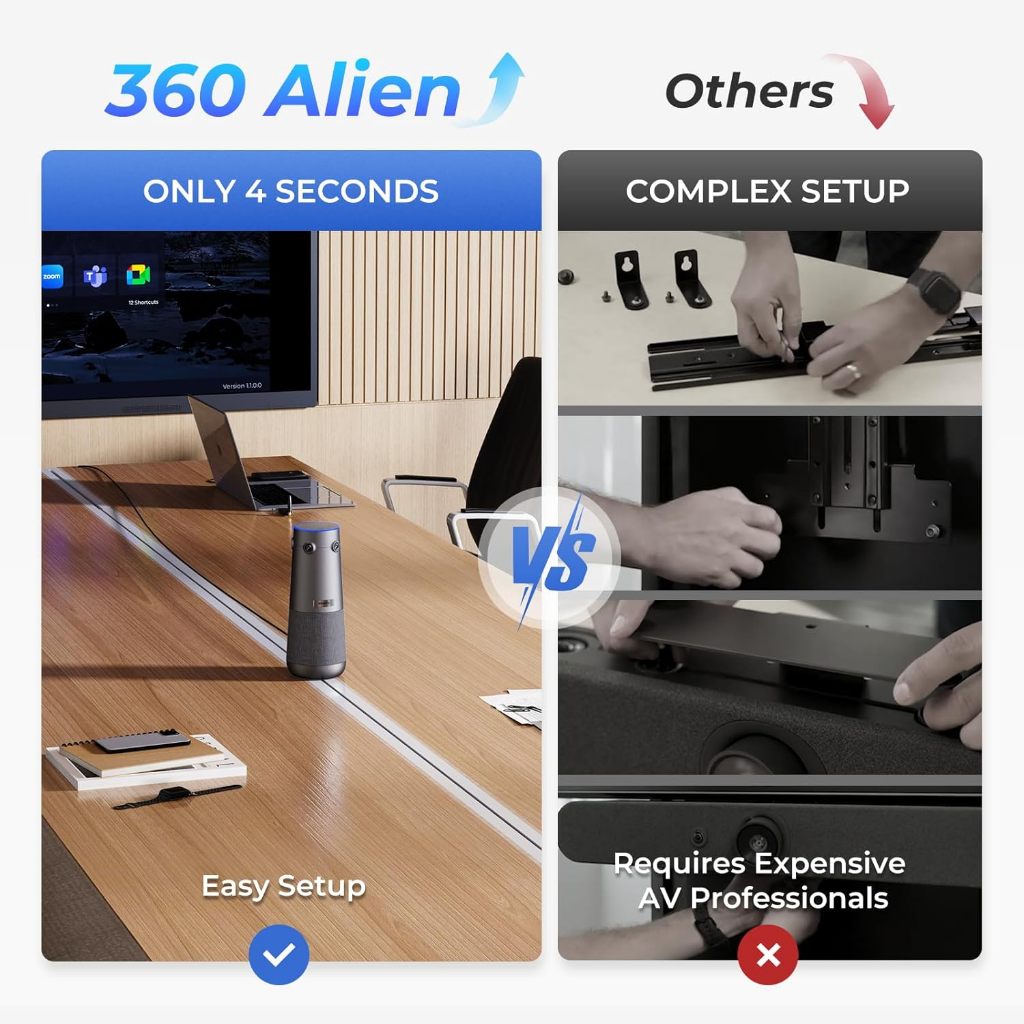 (ใหม่ 2026)กล้อง Nearity C60 360 Alien Video Conferencing Camera for Seamless Hybrid Meetings สำหรับการประชุม